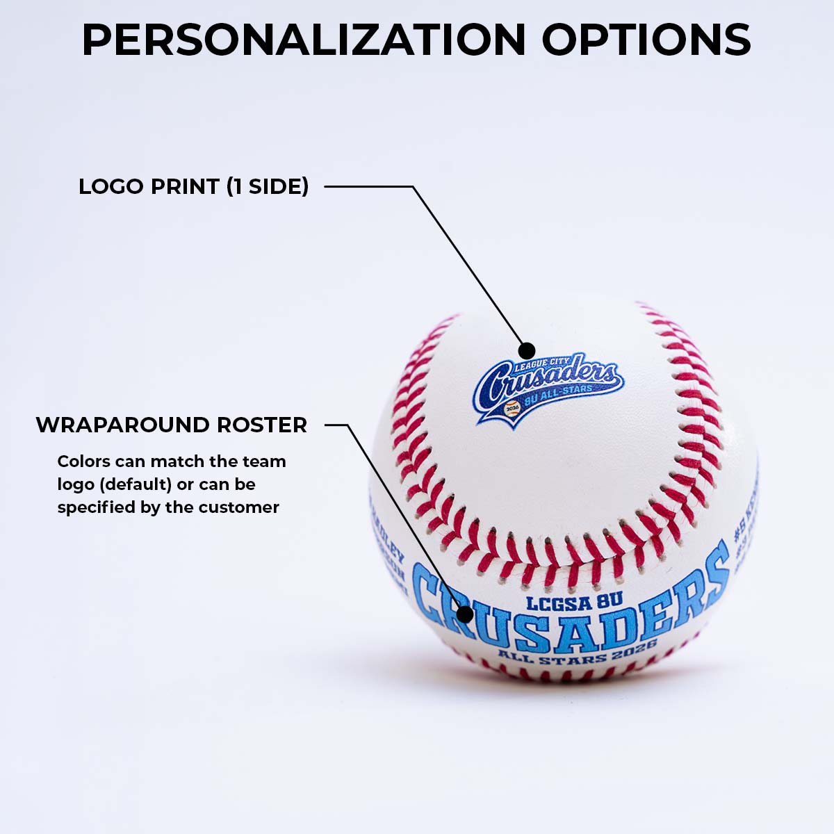 A picture of a baseball showing personalization options